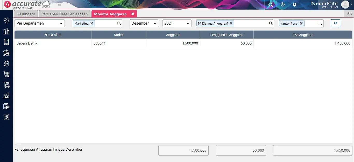 Cara monitor anggaran